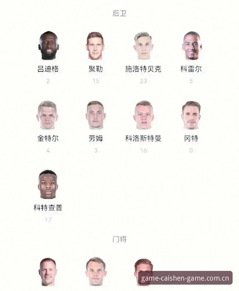 财神到2026新版 揭秘德国队2026世界杯名单背后的故事:40岁诺伊尔回归,18岁新星登场